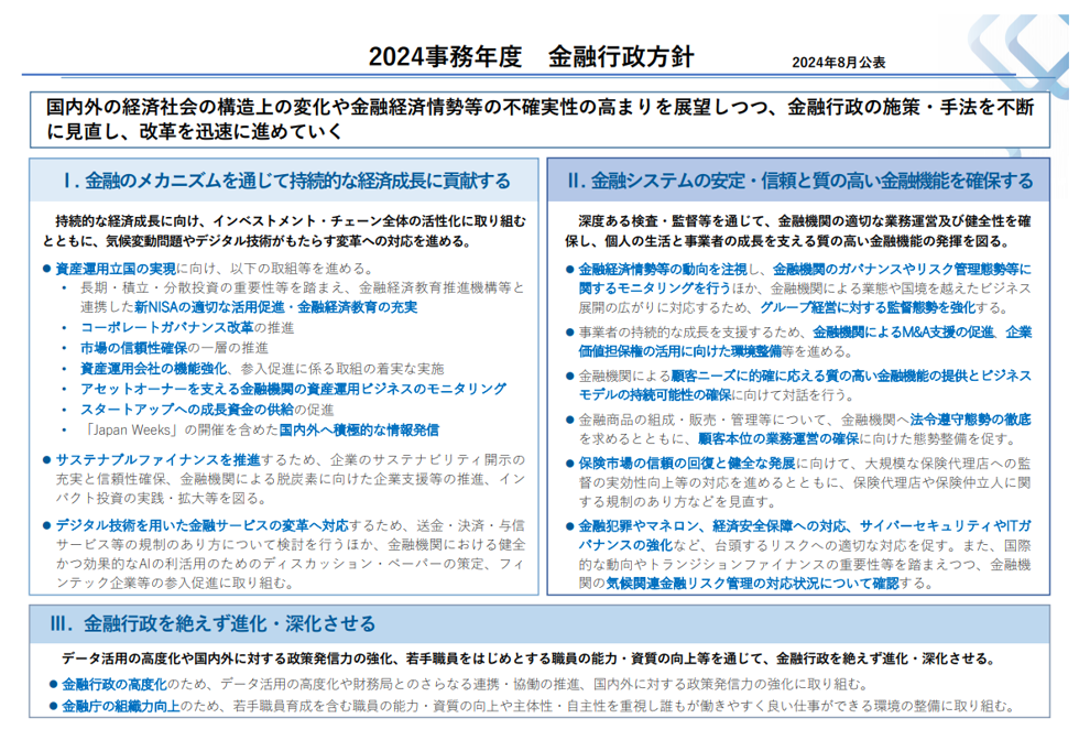 2024事務年度 金融行政方針の概要