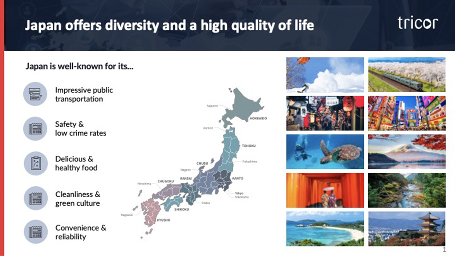 トライコーのスライド1のスクリーンショット: Japan offers diversity and a high quality of life:日本の特徴として、impressive public transportation、safety and low crime rates、Delicious and healthy food、Cleanliness and green culture、Convenience and reliabilityがあげられる。日本地図を地域別に分け、主要都市名を記載した画像と、日本各地の写真が載せられている。