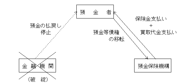 aa2.gif (4150 バイト)