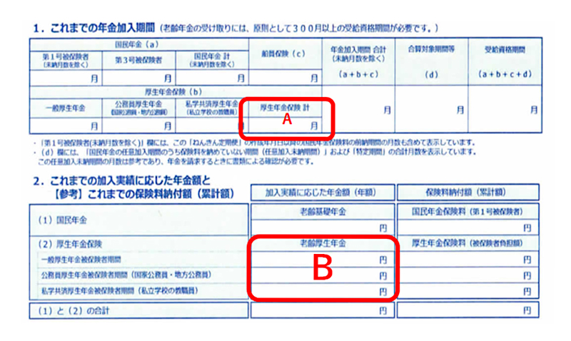 図(ねんきん定期便のサンプル)