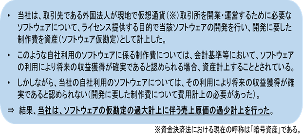 【不適正な会計処理等】